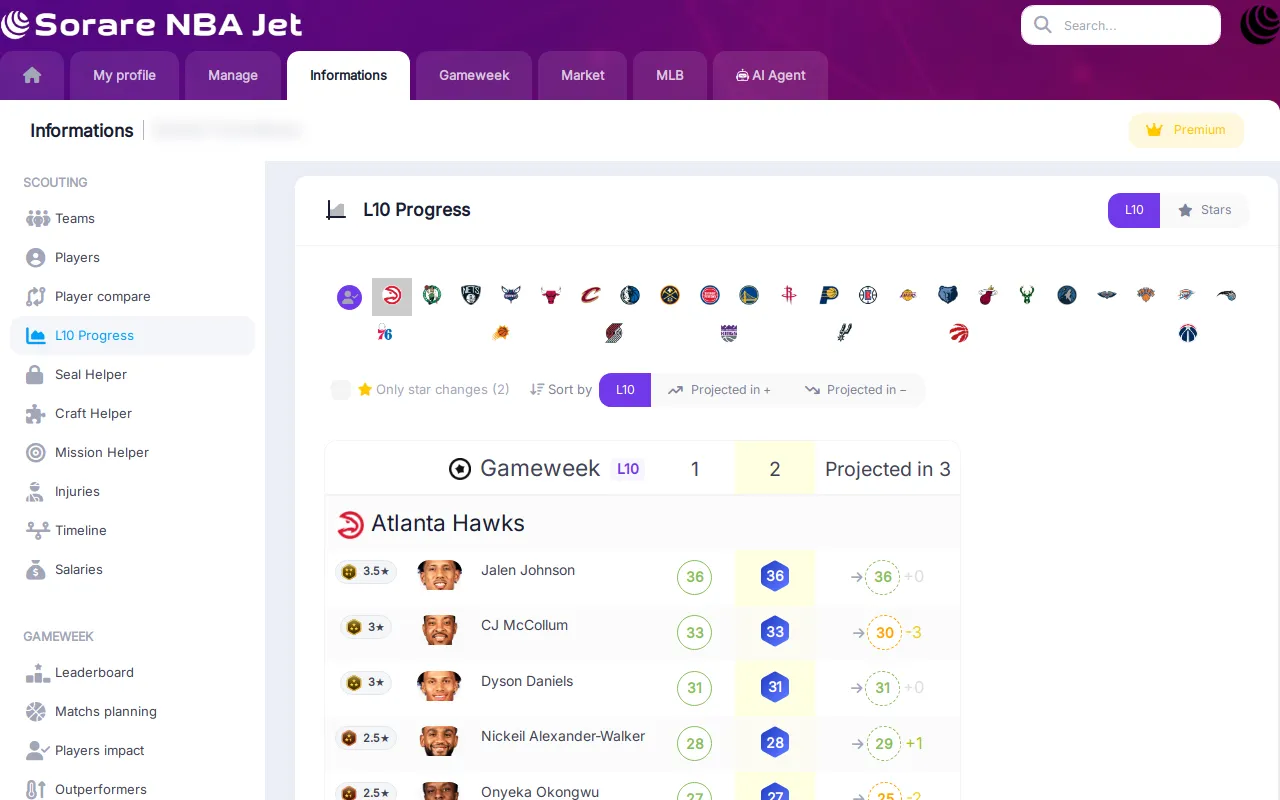 L10 Progress page with the L10 / Stars switch and the projected L10 by team