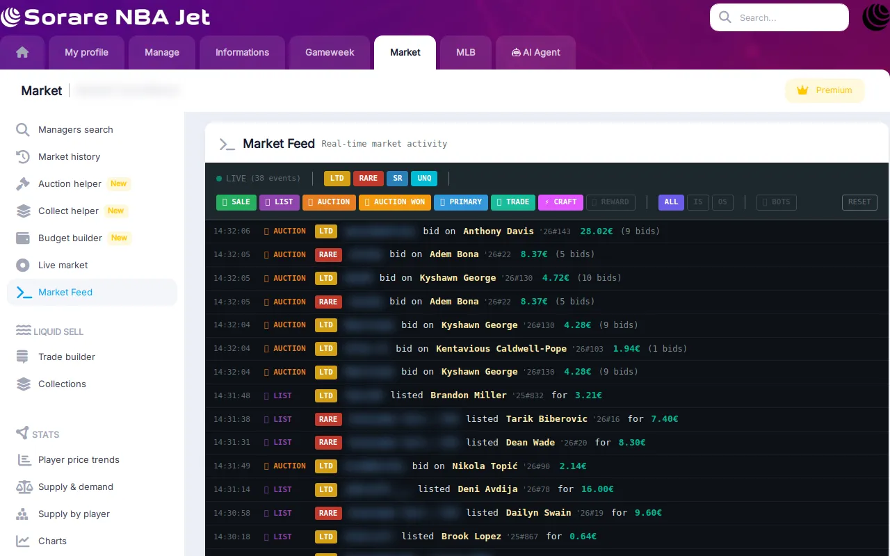 Market Feed listing live Sorare NBA auctions, listings and sales with rarity and price